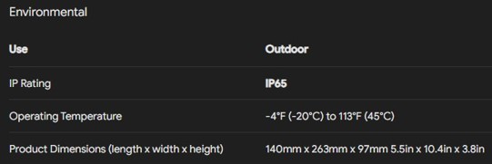 Blink_Ring doorbell camera information