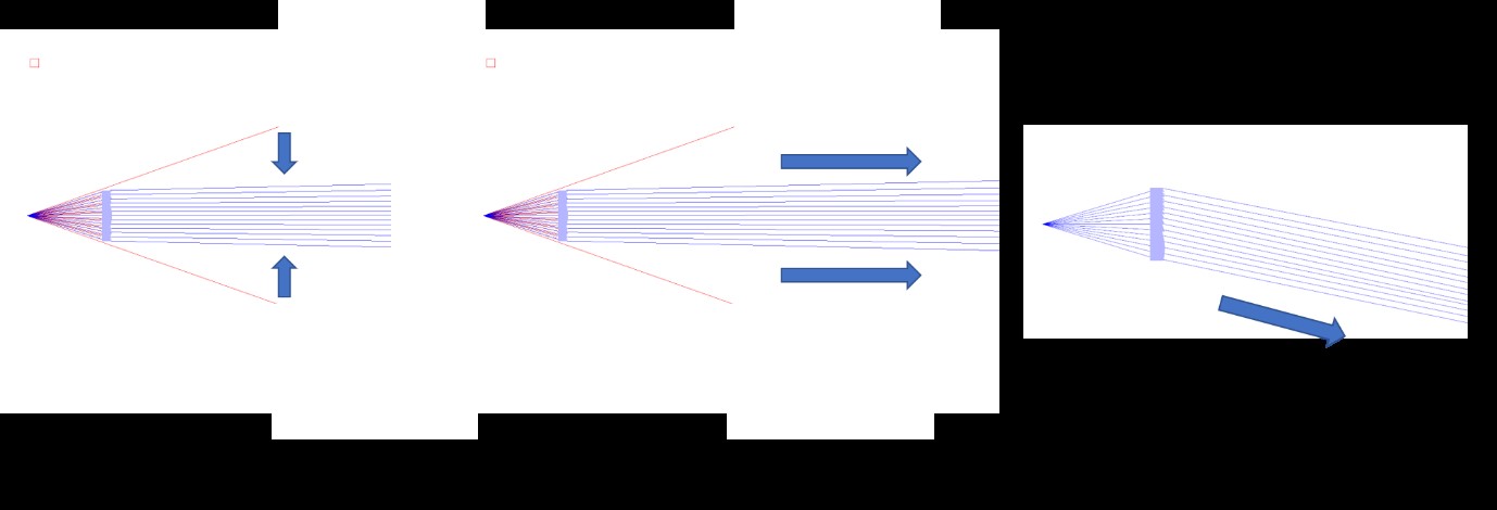 PIR schemetics