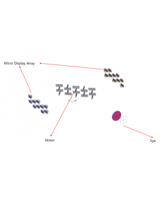 Edgeless Display Optical System Design for Total reflection mirror and display array, image 