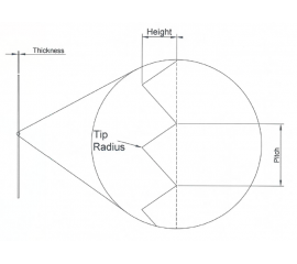 Prism Fresnel lens, image 